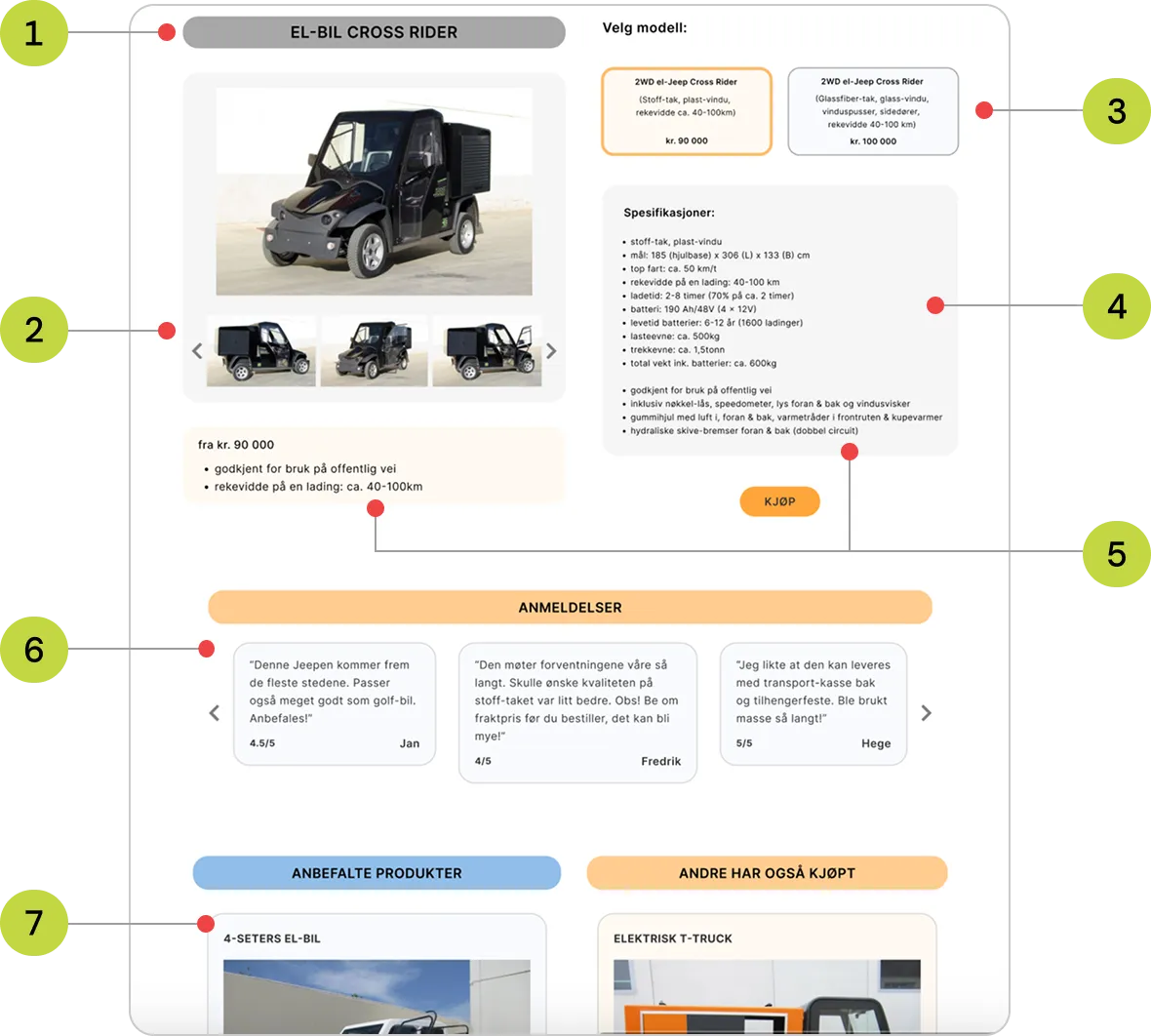 deductive coding illustrated: start with codes, then find excerpts that fit the codes